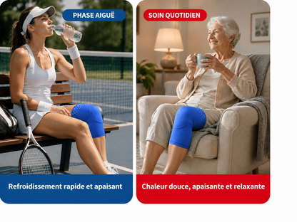 Genouillère Thermique 360° Chaud & Froid – Récupération Articulaire